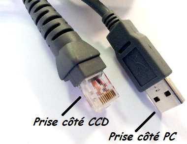 Cble USB