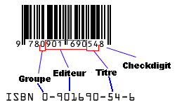 Le code ISBN