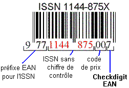 le code ISSN